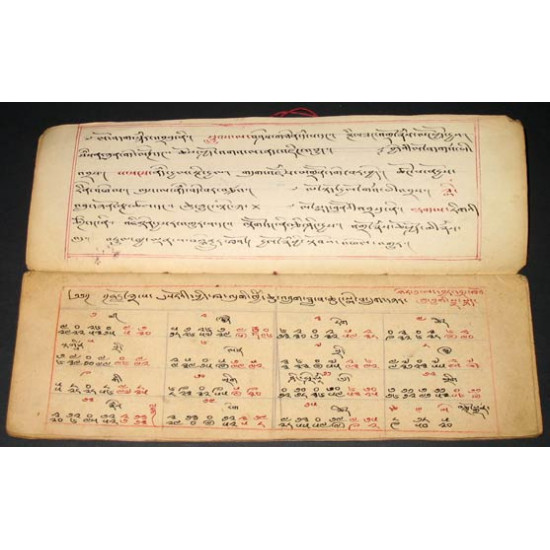 Тибетская книга знаков (таблицы). 2-я пол. 19 в. 
