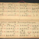 Тибетская книга знаков (таблицы). 2-я пол. 19 в. 